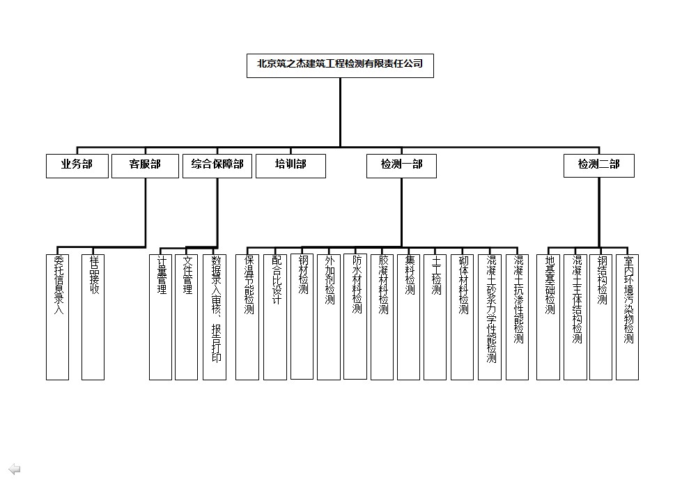 2024新澳门彩开奖记录港澳合彩开奖结果